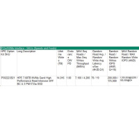 HPE 7.68TB NVMe Gen4 High Performance Read Intensive SFF BC U.3 PM1733a SSD P50222-B21 RENEW