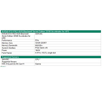 NVIDIA RTX PRO 4500 Blackwell Server Edition 32GB PCIe Accelerator for HPE