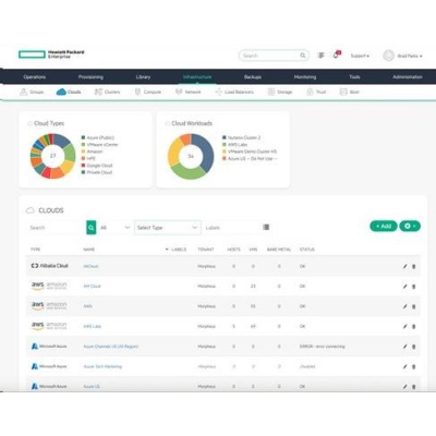 HPE Morpheus Enterprise Software per Socket (15 WLE) 5-year 24x7 Support New Install E-LTU