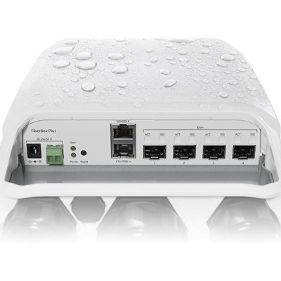 MikroTik Cloud Router Switch CRS305-1G-4S+OUT, FiberBox Plus