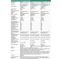 HPE Networking CW 2150 48p 10M/100M/1G PoE+ 4p SFP+ 1G/10G 390W Switch
