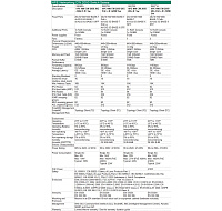 HPE Networking CW 2050 48p 10/100/1000BASE-T 4p SFP 1G/2.5G Switch